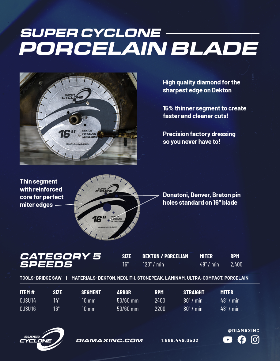 Super Cyclone Porcelain Blade